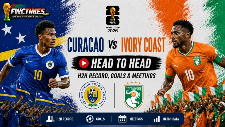 Curacao vs Ivory Coast Head to Head, H2H Record, Goals & Meetings