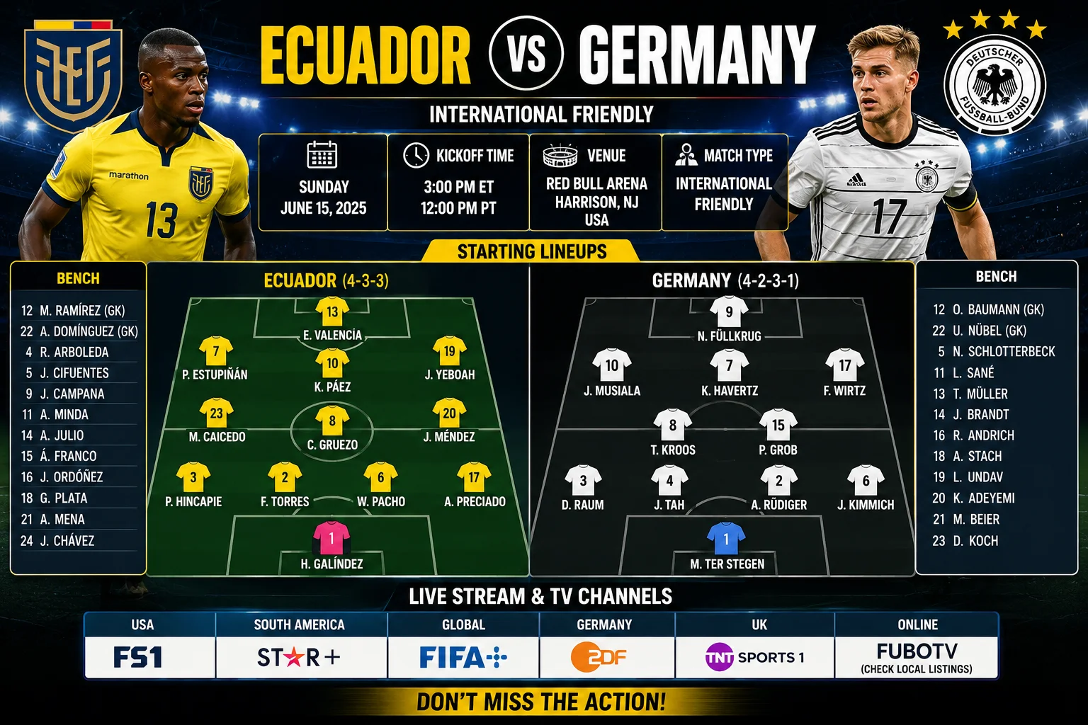 Ecuador vs Germany match guide with kickoff time, date, venue, lineups, and live stream channels for World Cup fans.