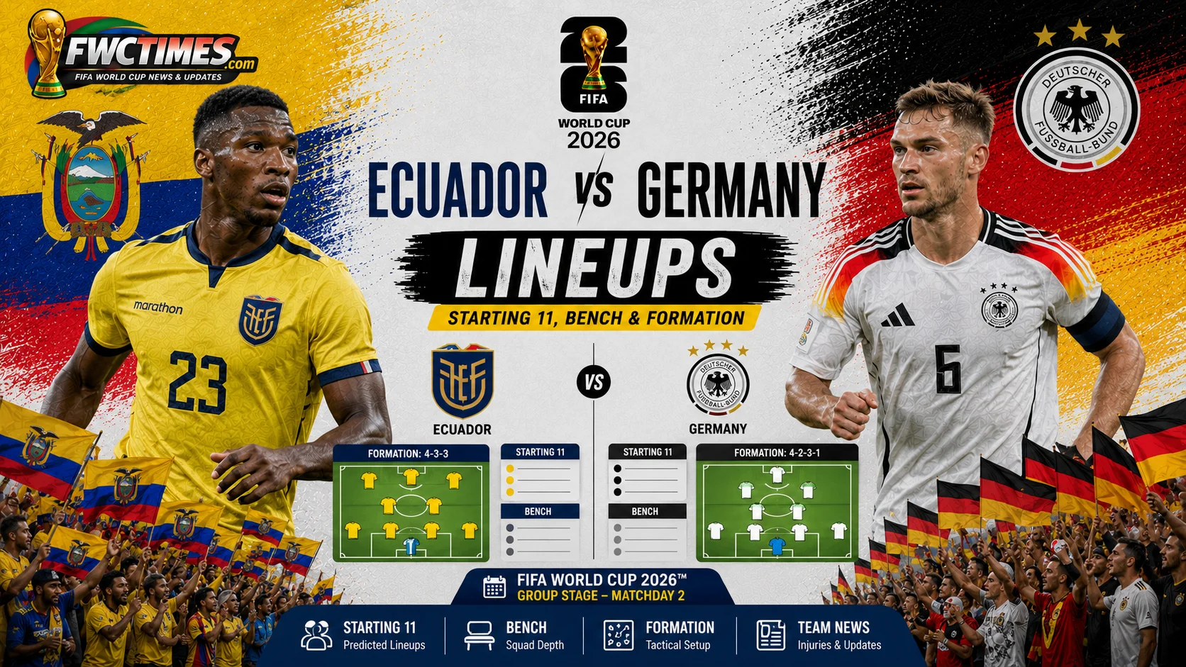 Ecuador vs Germany lineups guide with starting 11, substitutes bench, team formation, tactical setup, and World Cup match squad news.