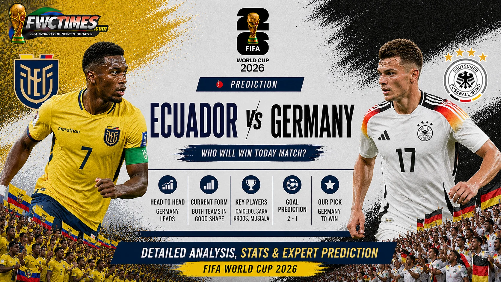 Ecuador vs Germany prediction guide with match preview, winning chances, team form, key stats, and who may win today’s World Cup clash.