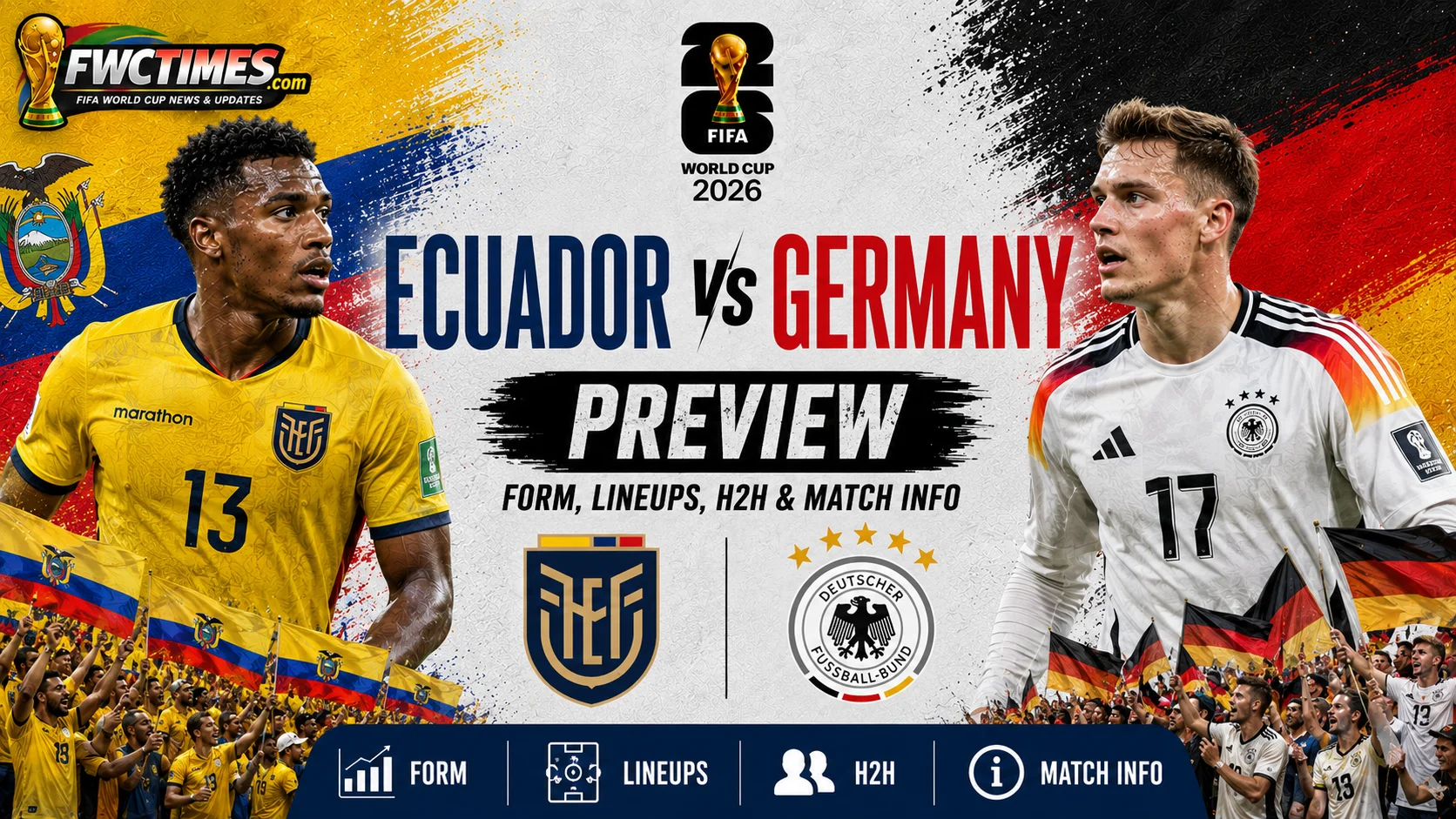 Ecuador vs Germany preview with team form, predicted lineups, H2H record, key stats, and complete match info for World Cup fans.