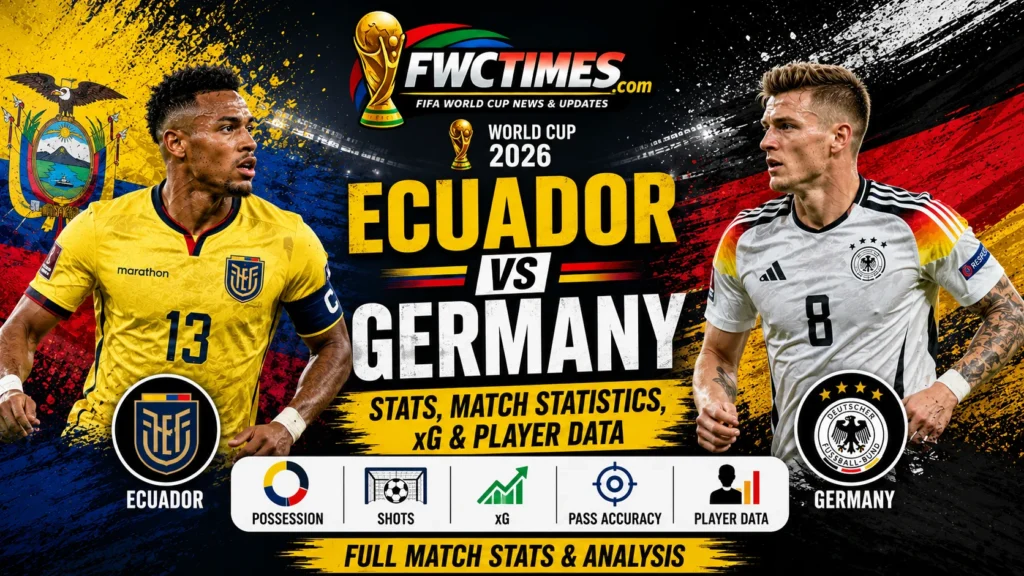 Ecuador vs Germany Stats, Match Statistics, xG & Player Data