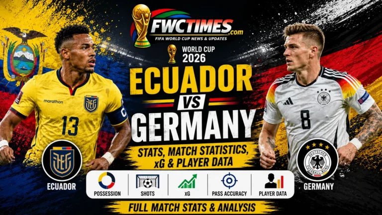 Ecuador vs Germany Stats, Match Statistics, xG & Player Data