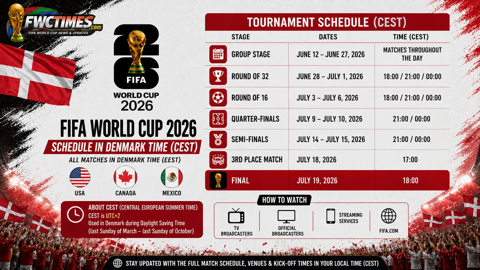 FIFA World Cup 2026 schedule in Denmark time CEST with fixtures, dates, and kick-off times—click to plan every match.