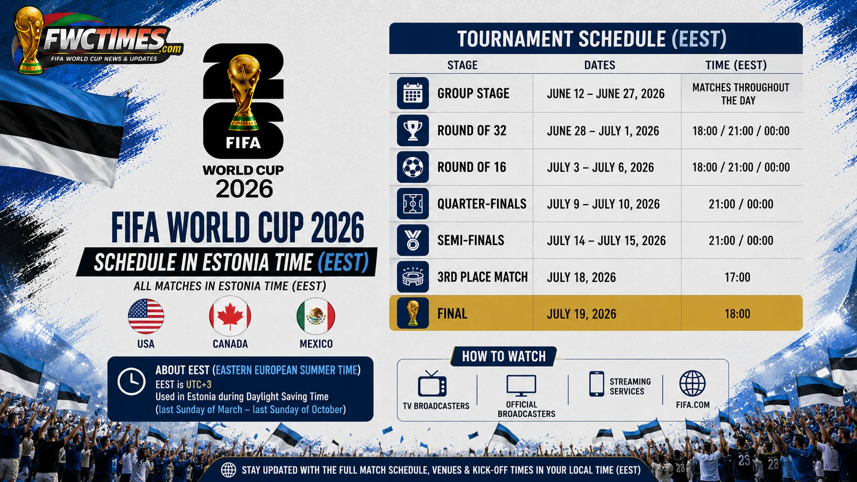 FIFA World Cup 2026 schedule in Estonia time EEST with fixtures, dates, and kick-off times—click to plan every match.