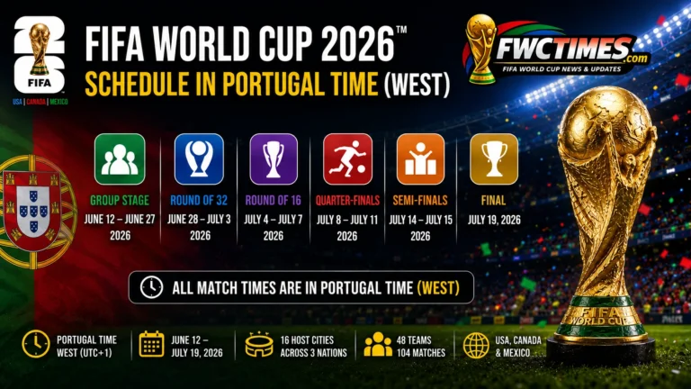 FIFA World Cup 2026 schedule in Portugal time WEST with fixtures, dates, and kick-off times—click to plan every match.