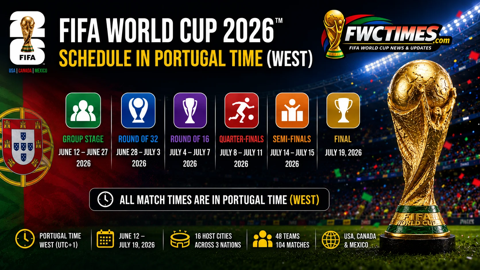 FIFA World Cup 2026 schedule in Portugal time WEST with fixtures, dates, and kick-off times—click to plan every match.