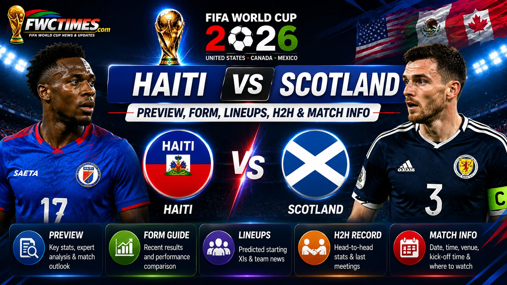 Haiti vs Scotland Preview with predicted lineups, recent form, H2H record, and key match info—see the full breakdown before kickoff.