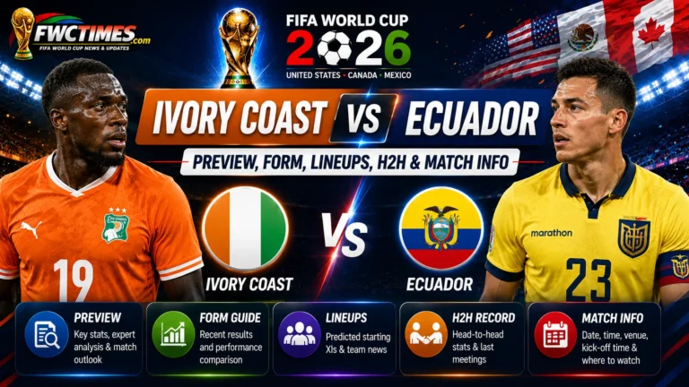Ivory Coast vs Ecuador preview showing predicted lineups, recent form, H2H stats, and key match details ahead of this exciting international football clash.