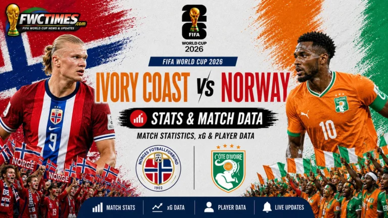 Ivory Coast vs Norway stats graphic featuring match statistics, xG and player data—click to explore full performance insights.