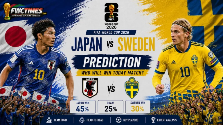 Japan vs Sweden prediction guide with today match winner, team form, key players, head-to-head record, and World Cup 2026 match analysis.