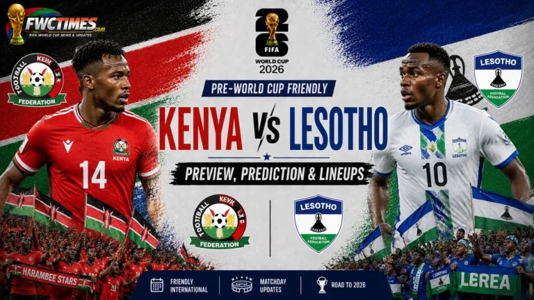Kenya vs Lesotho Preview, Prediction & Lineups Pre-World Cup Friendly graphic featuring both teams, key players, predicted XIs, and match insights.