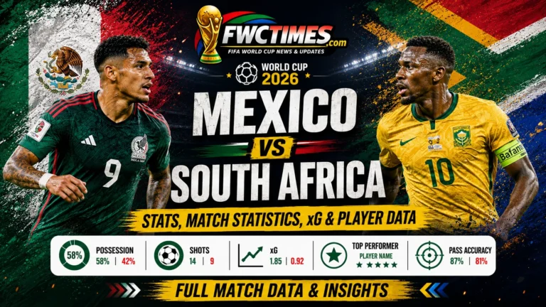 Mexico vs South Africa stats overview with match statistics, xG, and player data insights for fans checking key performance details.