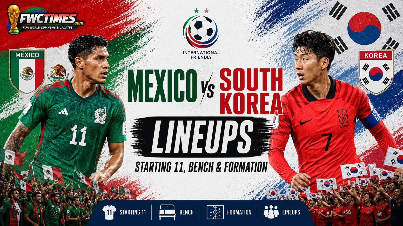 Mexico vs South Korea Lineups, Starting 11, Bench & Formation