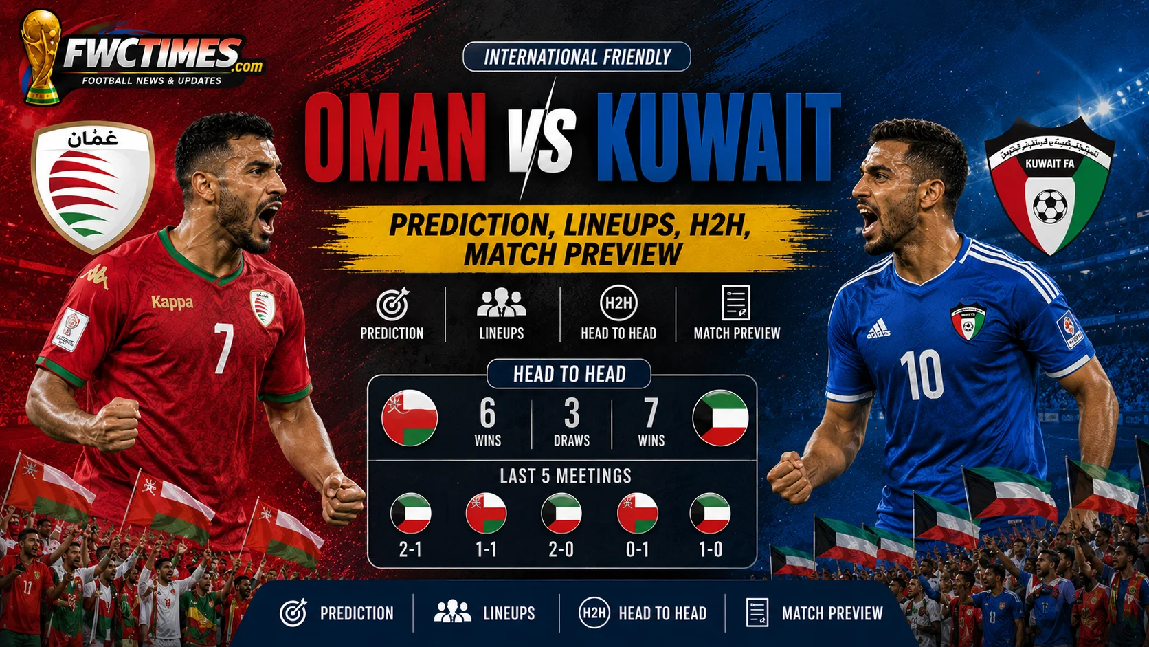 Oman vs Kuwait match preview with prediction, lineups, H2H stats, and key football insights to help fans get ready for kickoff.