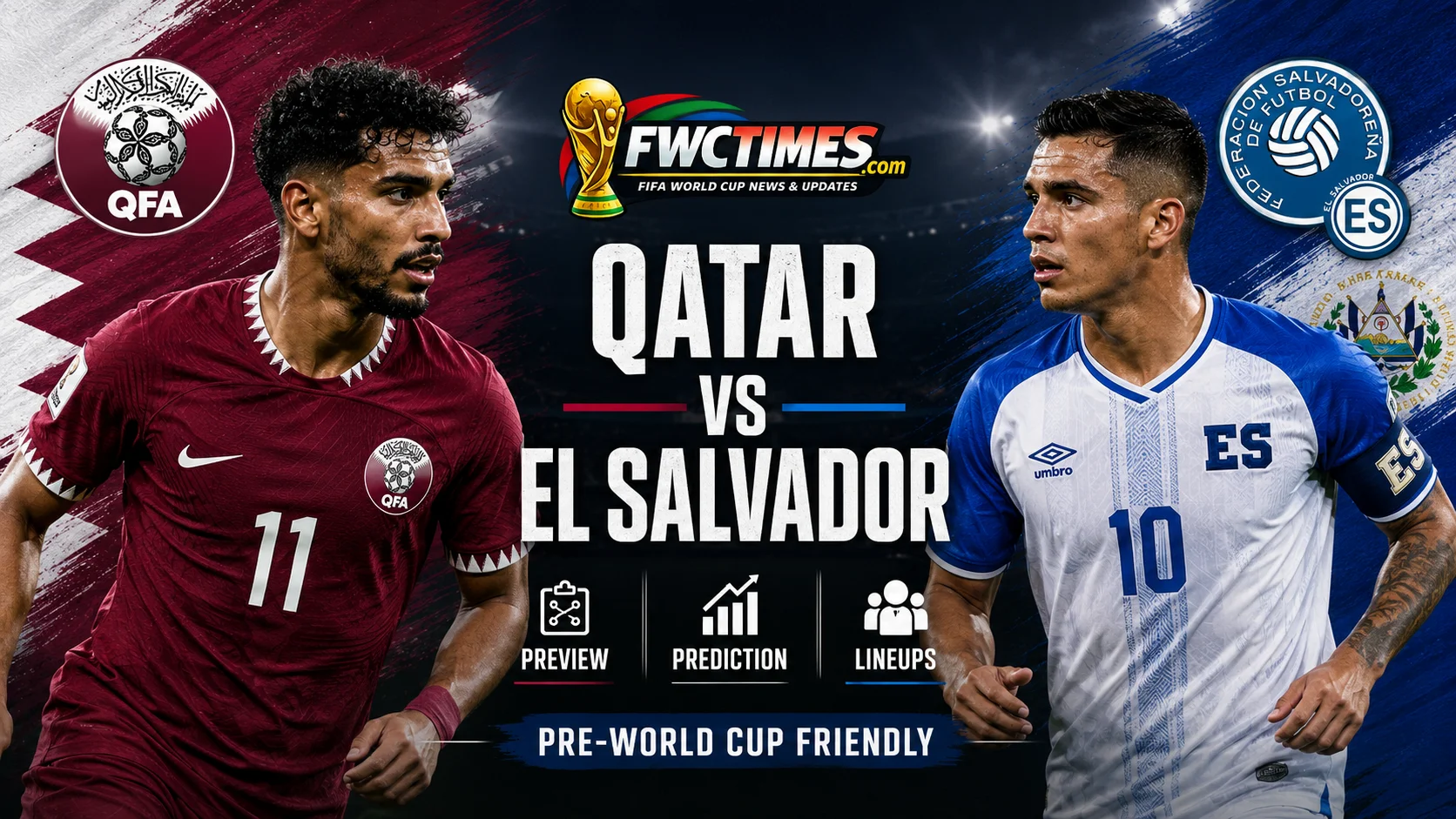Qatar vs El Salvador Preview, Prediction & Lineups Pre-World Cup Friendly graphic featuring both teams, key players, predicted lineups, and match insights.