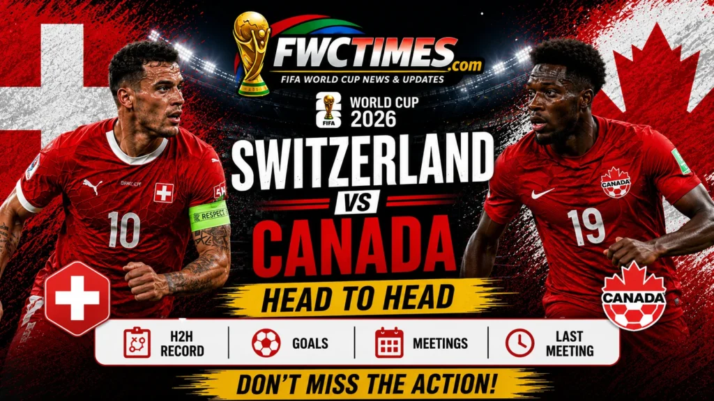 Switzerland vs Canada head-to-head guide with H2H record, goals, past meetings, and key stats for FIFA World Cup 2026 fans.