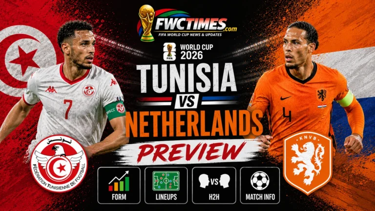 Tunisia vs Netherlands Preview, Form, Lineups, H2H & Match Info