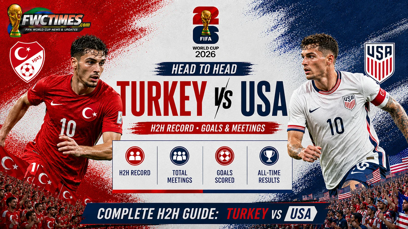 Turkey vs USA head-to-head guide with H2H record, goals, past meetings, and key stats for FIFA World Cup 2026 fans.