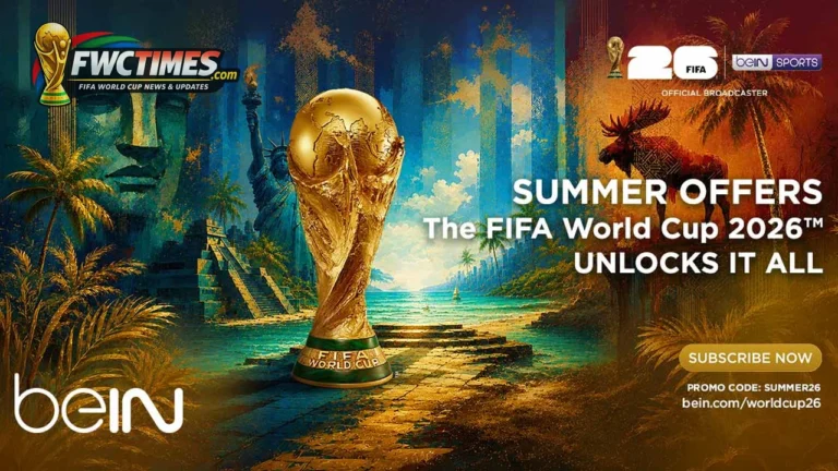 beIN Sports World Cup 2026 coverage plan graphic for the MENA broadcast rollout
