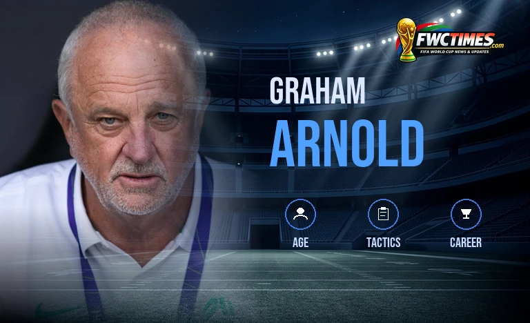 Graham Arnold Iraq World Cup 2026 Coach Profile FWC Times