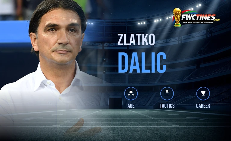 Zlatko Dalic Croatia World Cup 2026 Coach Profile FWC Times