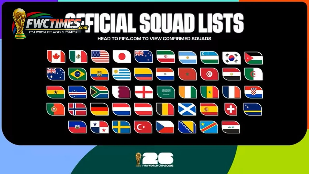 FIFA World Cup 2026 final squads graphic showing the confirmed player pool