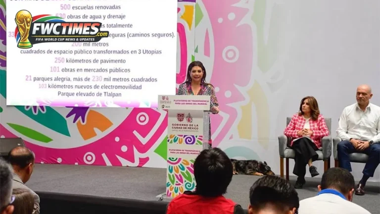Mexico City World Cup Investment before the 2026 opening match