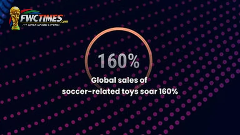 Soccer trading cards and collectibles rising before FIFA World Cup 2026