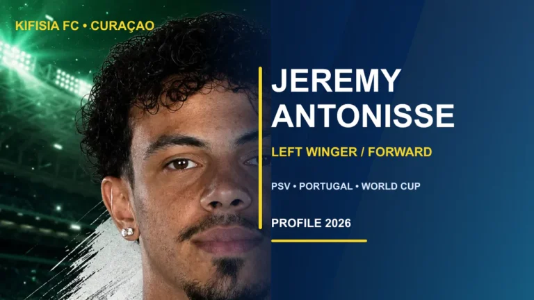 Jeremy Antonisse, Kifisia winger and Curaçao international