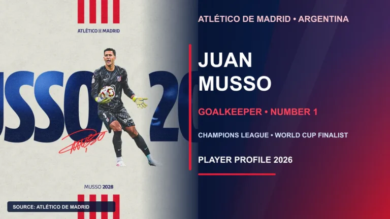 Juan Musso in Atlético Madrid goalkeeper kit for his Argentina profile