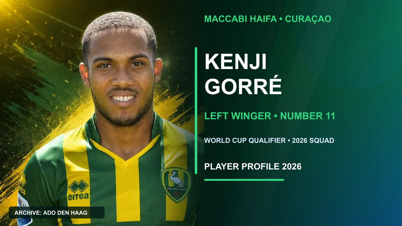Kenji Gorré archive portrait in ADO Den Haag kit for his Maccabi Haifa and Curaçao profile