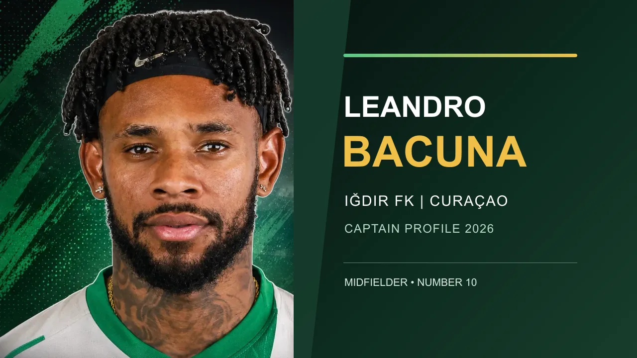 Leandro Bacuna profile for Iğdır FK and Curaçao in 2026