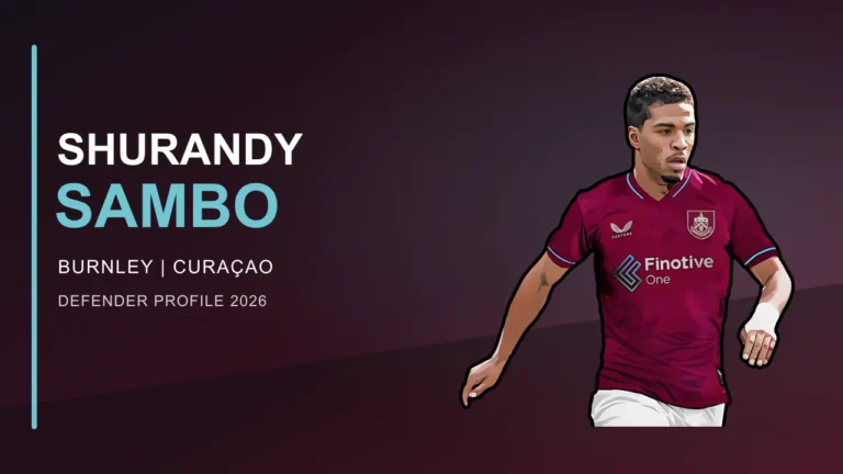 Shurandy Sambo in Burnley colours for his 2026 player profile