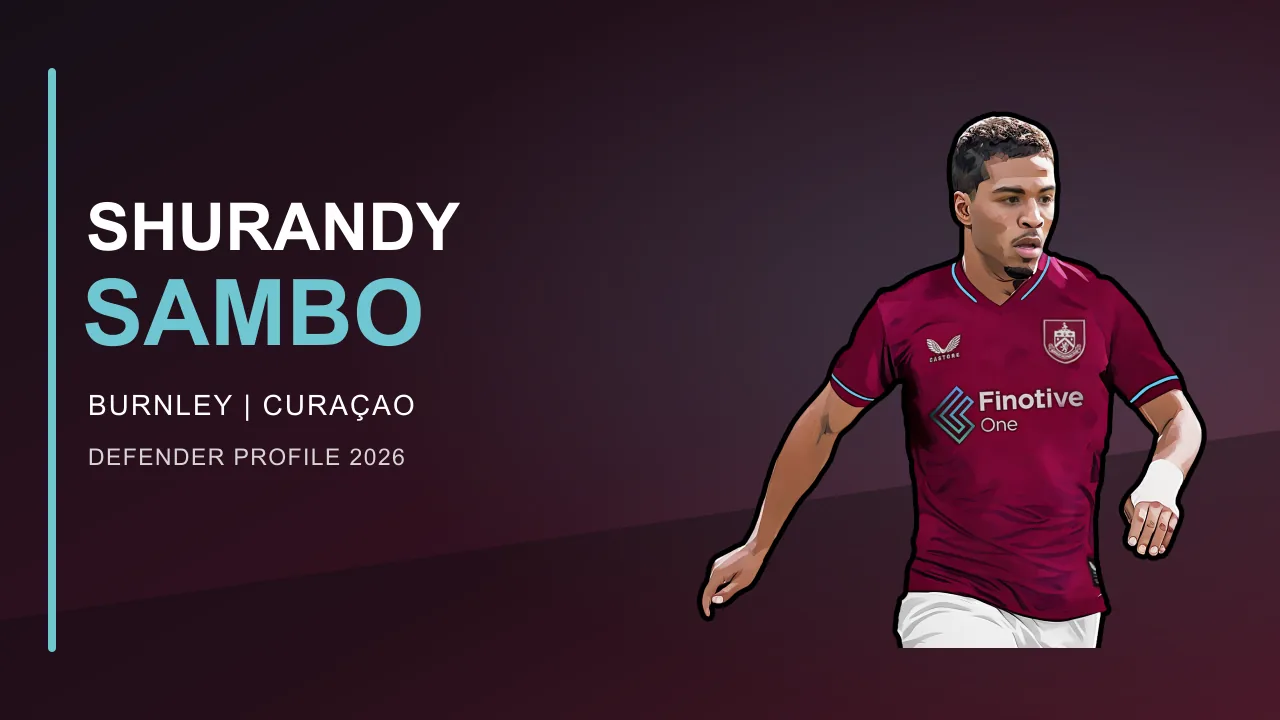 Shurandy Sambo in Burnley colours for his 2026 player profile