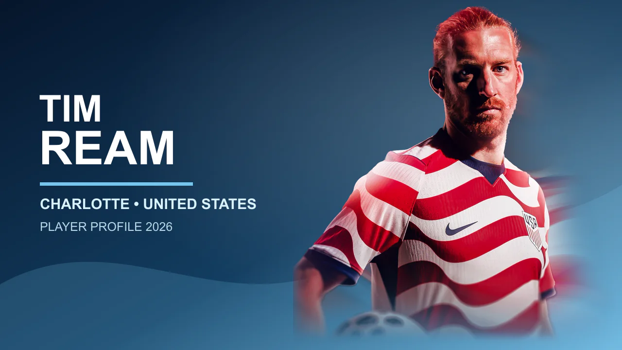 Tim Ream in United States kit for his Charlotte and USMNT captain profile